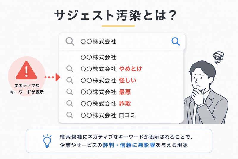サジェスト汚染とは何か？