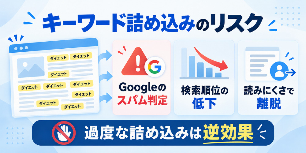 SEO対策として過度なキーワード詰め込みをするリスク